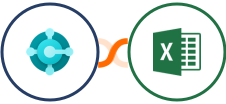 Microsoft Dynamics 365 Business Central (Beta + Microsoft Excel Integration