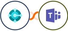 Microsoft Dynamics 365 Business Central (Beta + Microsoft Teams Integration