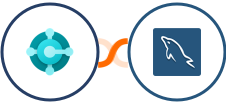 Microsoft Dynamics 365 Business Central (Beta + MySQL Integration