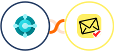 Microsoft Dynamics 365 Business Central (Beta + NioLeads Integration