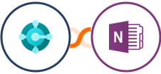 Microsoft Dynamics 365 Business Central (Beta + OneNote Integration