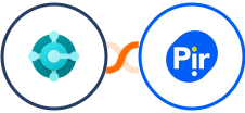 Microsoft Dynamics 365 Business Central (Beta + Pirsonal Integration