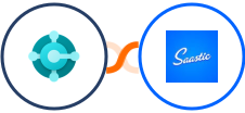 Microsoft Dynamics 365 Business Central (Beta + Saastic Integration