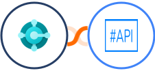 Microsoft Dynamics 365 Business Central (Beta + SharpAPI Integration