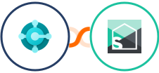 Microsoft Dynamics 365 Business Central (Beta + Splitwise Integration