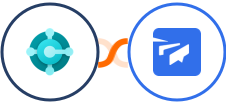 Microsoft Dynamics 365 Business Central (Beta + Twist Integration