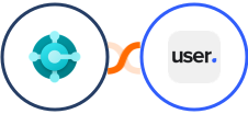 Microsoft Dynamics 365 Business Central (Beta + User.com Integration