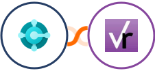 Microsoft Dynamics 365 Business Central (Beta + VerticalResponse Integration