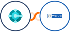 Microsoft Dynamics 365 Business Central (Beta + WIIVO Integration