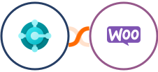 Microsoft Dynamics 365 Business Central (Beta + WooCommerce Integration