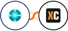 Microsoft Dynamics 365 Business Central (Beta + X-Cart (5.5.1) Integration