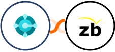 Microsoft Dynamics 365 Business Central (Beta + ZeroBounce Integration