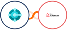 Microsoft Dynamics 365 Business Central (Beta + Zoho Analytics Integration