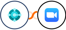 Microsoft Dynamics 365 Business Central (Beta + Zoom Integration