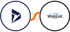 Microsoft Dynamics 365 CRM + WishList Member Integration