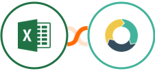 Microsoft Excel + ActiveDEMAND Integration