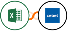 Microsoft Excel + Cobot Integration