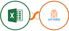 Microsoft Excel + Loyverse Integration