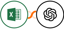 Microsoft Excel + OpenAI (GPT-3 & DALL·E) Integration