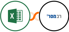 Microsoft Excel + Responder Integration