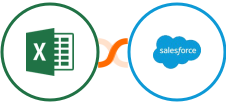 Microsoft Excel + Salesforce Marketing Cloud Integration