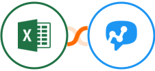 Microsoft Excel + Salesmsg Integration