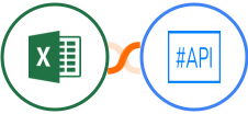 Microsoft Excel + SharpAPI Integration