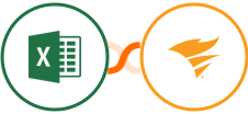 Microsoft Excel + SolarWinds Service Desk Integration