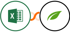Microsoft Excel + Thrive Themes (Thrive Automator) Integration