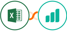 Microsoft Excel + Ultramsg Integration