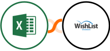 Microsoft Excel + WishList Member Integration