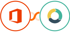 Microsoft Office 365 + ActiveDEMAND Integration