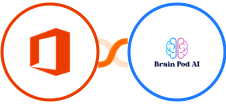 Microsoft Office 365 + Brain Pod AI Integration