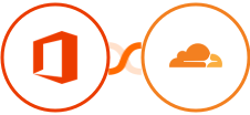 Microsoft Office 365 + Cloudflare Integration