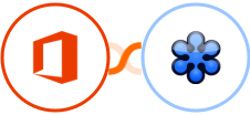 Microsoft Office 365 + GoToWebinar Integration