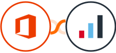 Microsoft Office 365 + IRIS KashFlow Integration