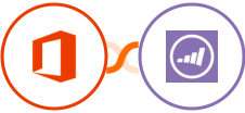 Microsoft Office 365 + Marketo Integration