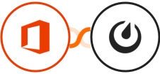 Microsoft Office 365 + Mattermost Integration