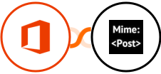 Microsoft Office 365 + MimePost Integration