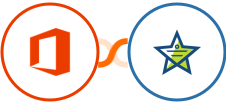 Microsoft Office 365 + Mojo Helpdesk Integration