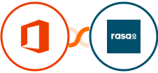 Microsoft Office 365 + rasa.io Integration