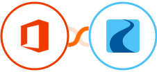 Microsoft Office 365 + Ryver Integration