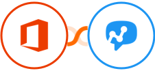 Microsoft Office 365 + Salesmsg Integration