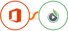 Microsoft Office 365 + SproutVideo Integration