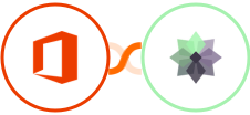 Microsoft Office 365 + Taiga Integration