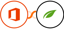 Microsoft Office 365 + Thrive Themes (Thrive Automator) Integration