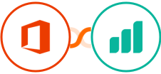 Microsoft Office 365 + Ultramsg Integration