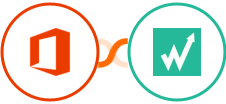 Microsoft Office 365 + Wachete Integration