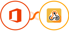 Microsoft Office 365 + Webhook / API Integration Integration