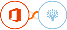 Microsoft Office 365 + You Need A Budget (YNAB) Integration